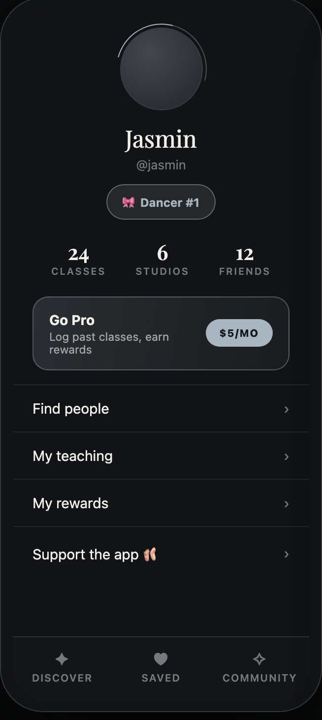 A Choreosophy profile showing classes taken, studios visited, and rewards